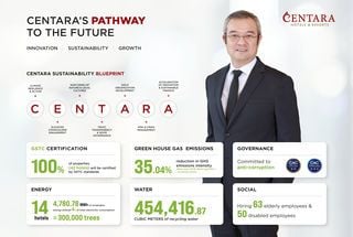 Centara Reveals Strong ESG Progress as it Accelerates Long-Term Sustainability Strategy and Reinforces Position as a Responsible Tourism Leader