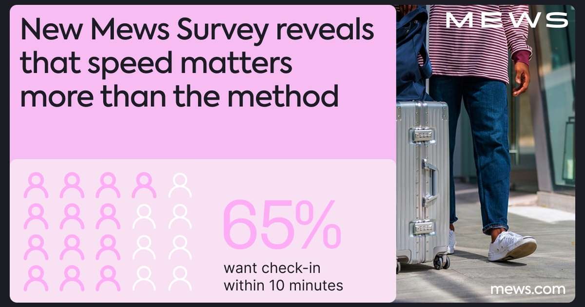 German Hotel Guests Want Speed — But Still Reject Full Digitalization