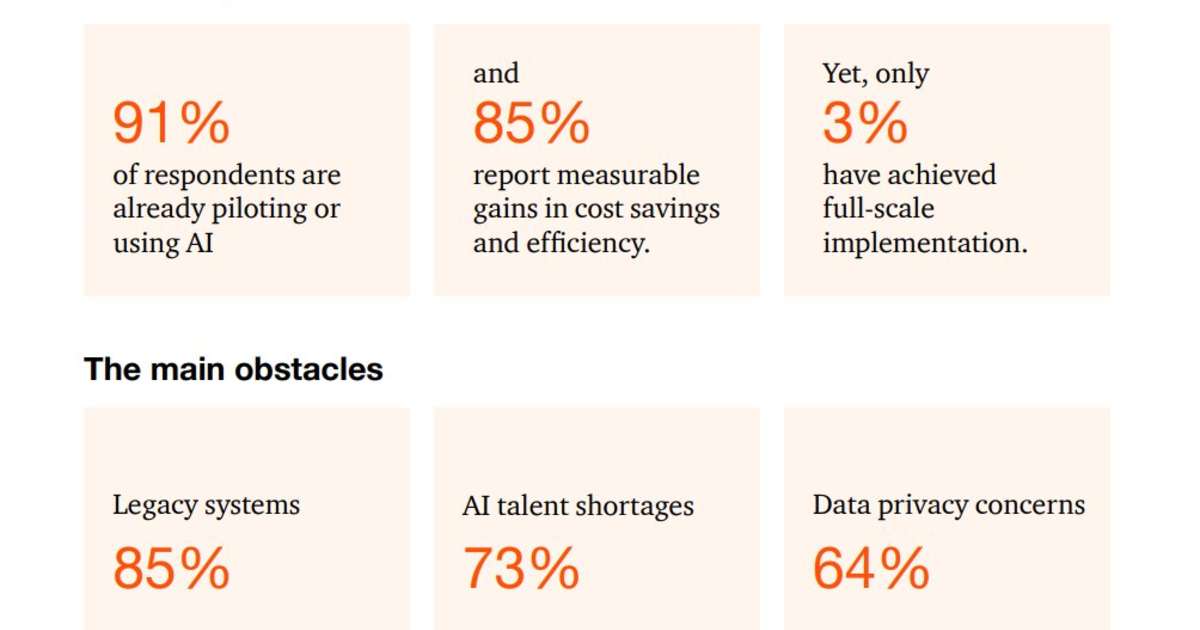PwC Report: AI at the heart of tourism and hospitality – powering personalisation, efficiency and growth
