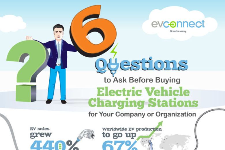 [Infographic] 6 Questions Hotels should Ask Before Buying EV Charging