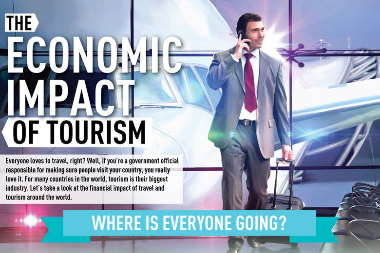 tourism policy economic impact