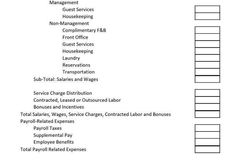 Labor costs and related expense reporting in the 11th edition of the