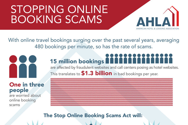 Î‘Ï€Î¿Ï„Î­Î»ÎµÏƒÎ¼Î± ÎµÎ¹ÎºÏŒÎ½Î±Ï‚ Î³Î¹Î± AHLA Supports Introduction of Bipartisan Legislation Protecting Consumers from Online Booking Scams