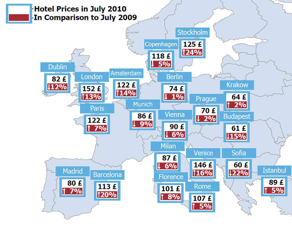 europe-first-drop-of-hotel-prices-in-2010-trivago-reports