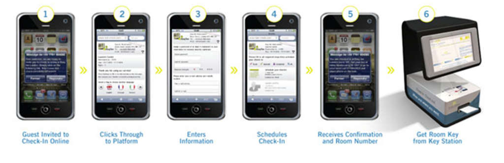 Marriott International Enhances its Lifestyle Collection of Hotels in the Middle East & Africa with the Opening of the Renaissance Tlemcen Hotel — Photo by Ariane Systems