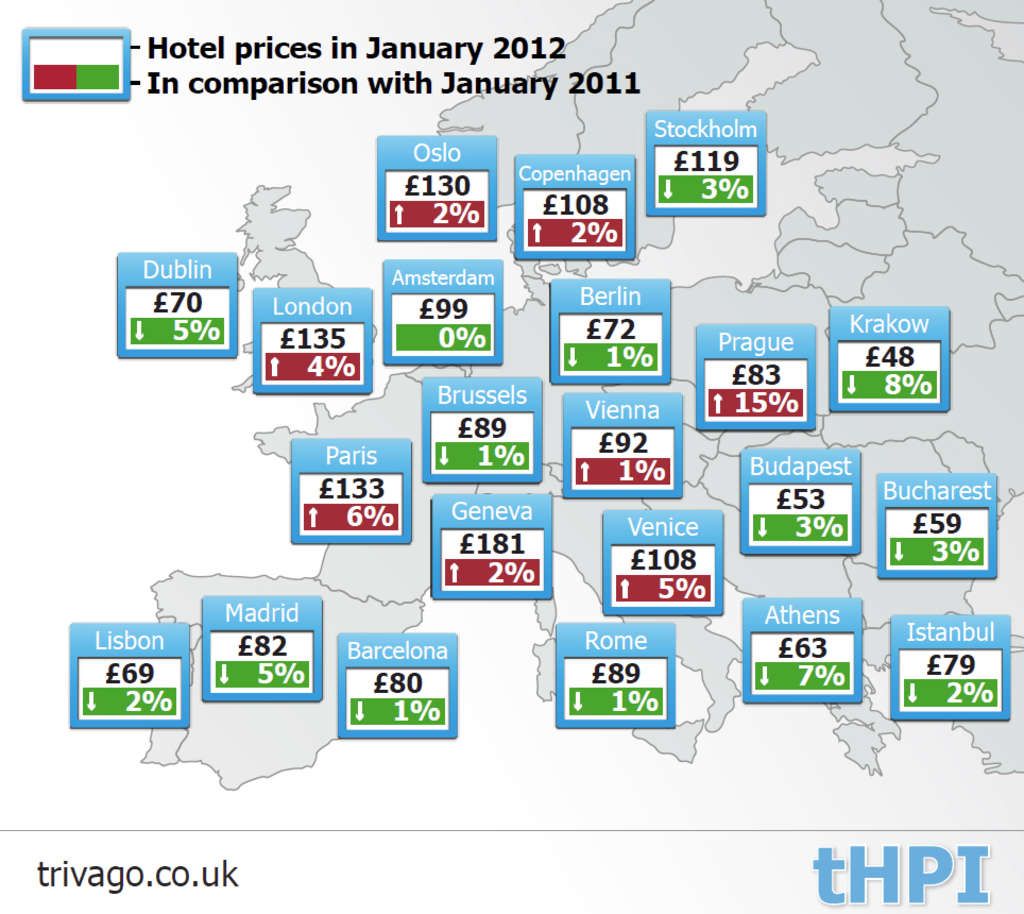 Compare prices for HEERTTOGO across all European  stores