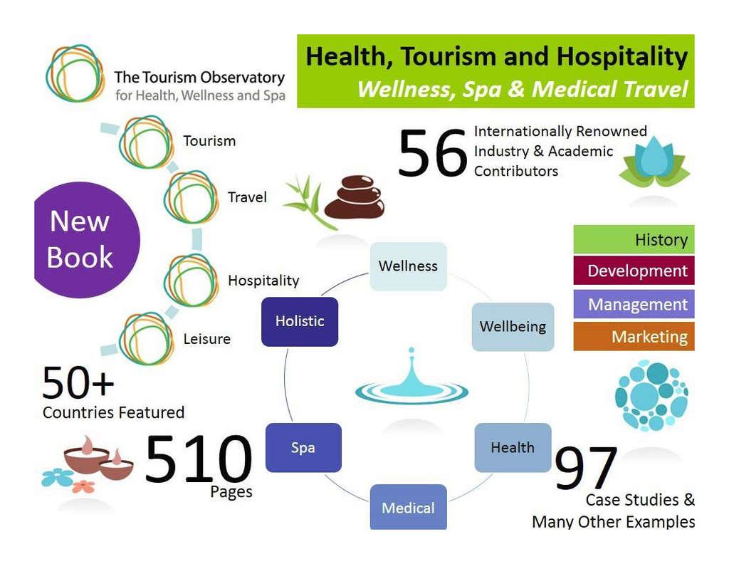 uk health tourism
