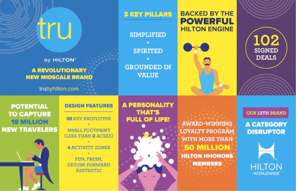 — Source: Vikram Singh