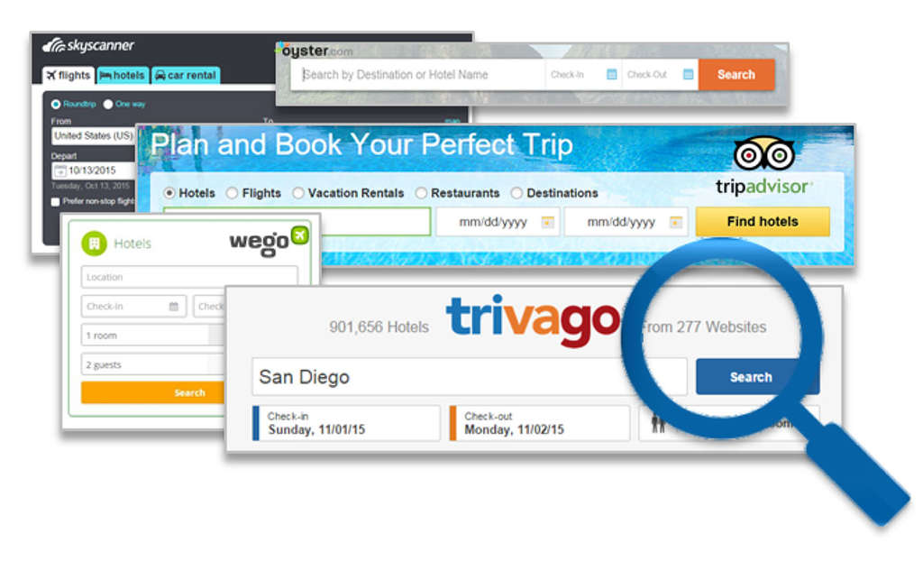 Make Metasearch Sites a Marketing Channel for Your Hotel | By Helena Rowe— Photo by Net Affinity
