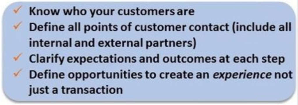 Customer Service vs. The Customer Experience  | By Jana Love— Photo by ProSolutions LLC.
