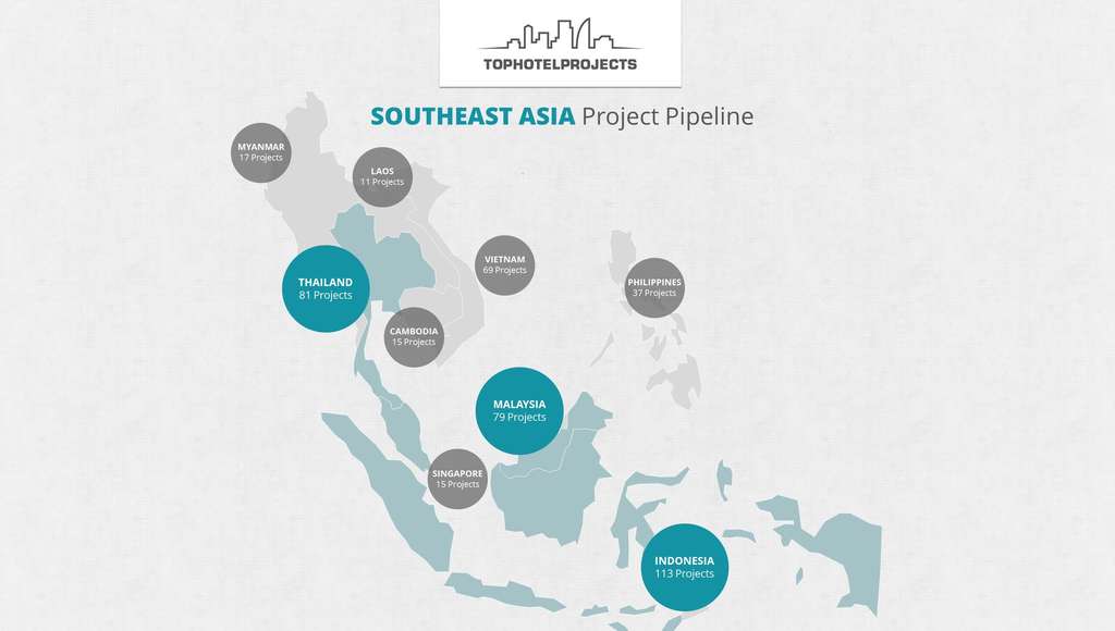 Many new hotels in the pipeline in South East Asia— Source: TOPHOTELPROJECTS