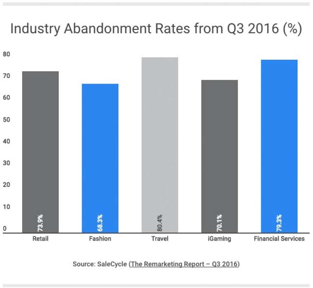 Source: hospitalityPulse, Inc.