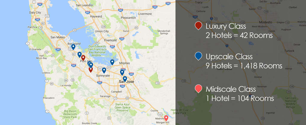 HVS Market Pulse: Silicon Valley