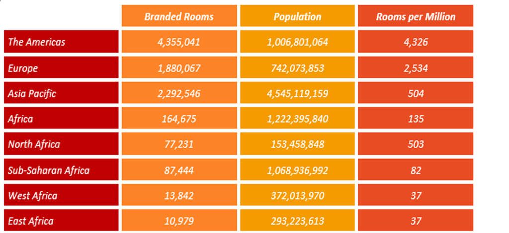— Source: The Bench