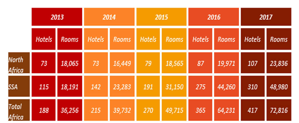 — Source: The Bench