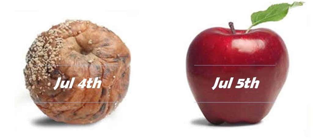 Hotel Rooms vs Apples. Specifics of Managing Perishable Inventory | By Ira Vouk — Photo by Ira Vouk Hospitality 2.0 Consulting