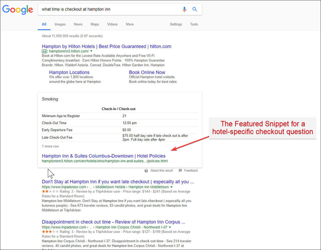 The featured snippet displayed when searching for a specific hotel question (checkout time at Hampton Inn, in this case)
— Photo by Pegasus