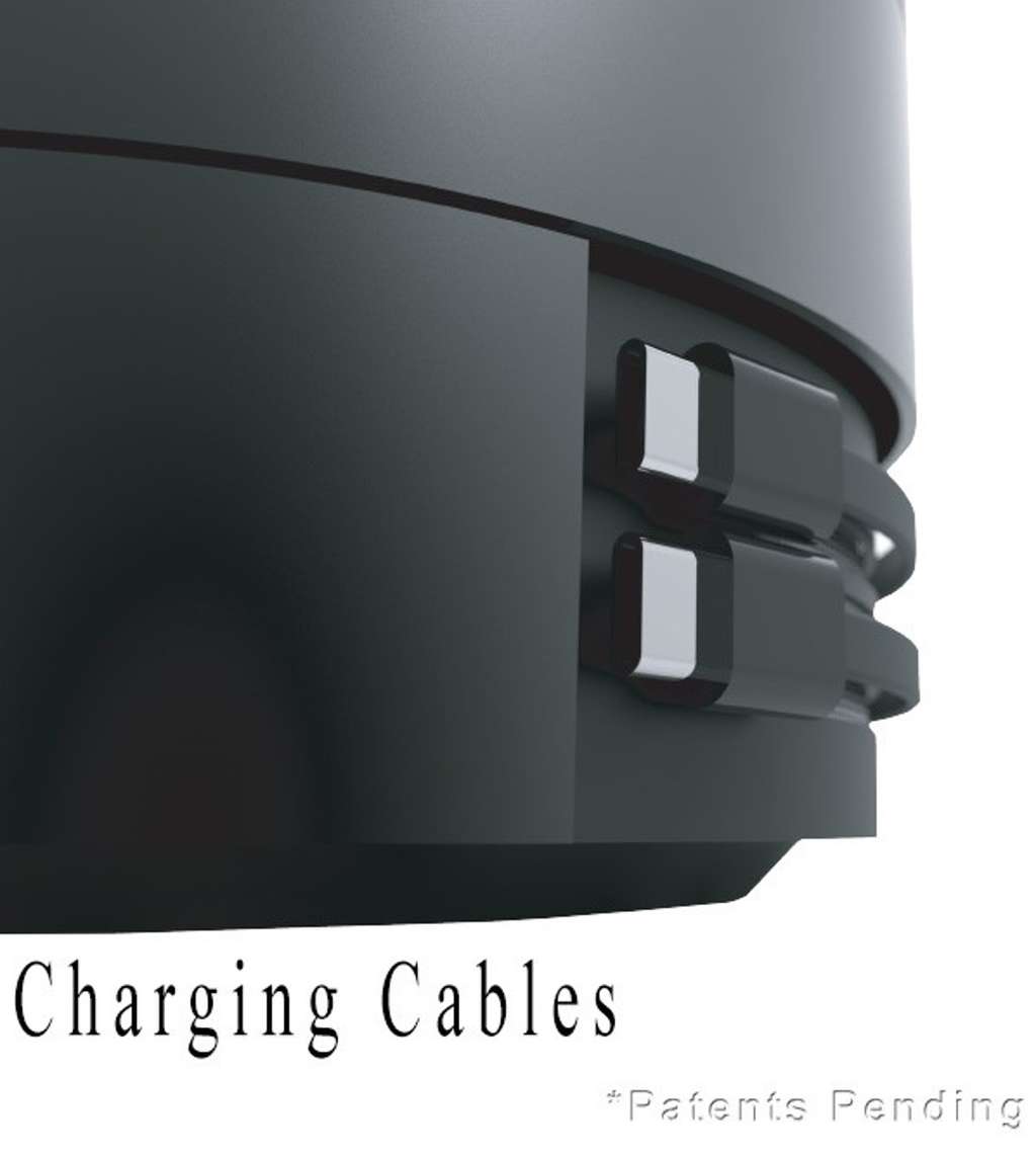 Source: Bittel Americas