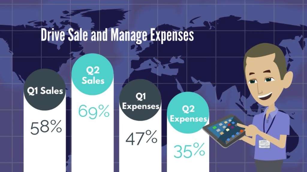 Electro-Media Design Unveils AVaStar at HITEC — Photo by Electro-Media Design, Ltd.