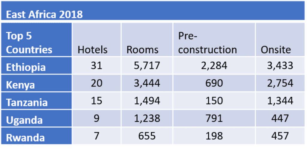 — Source: The Bench