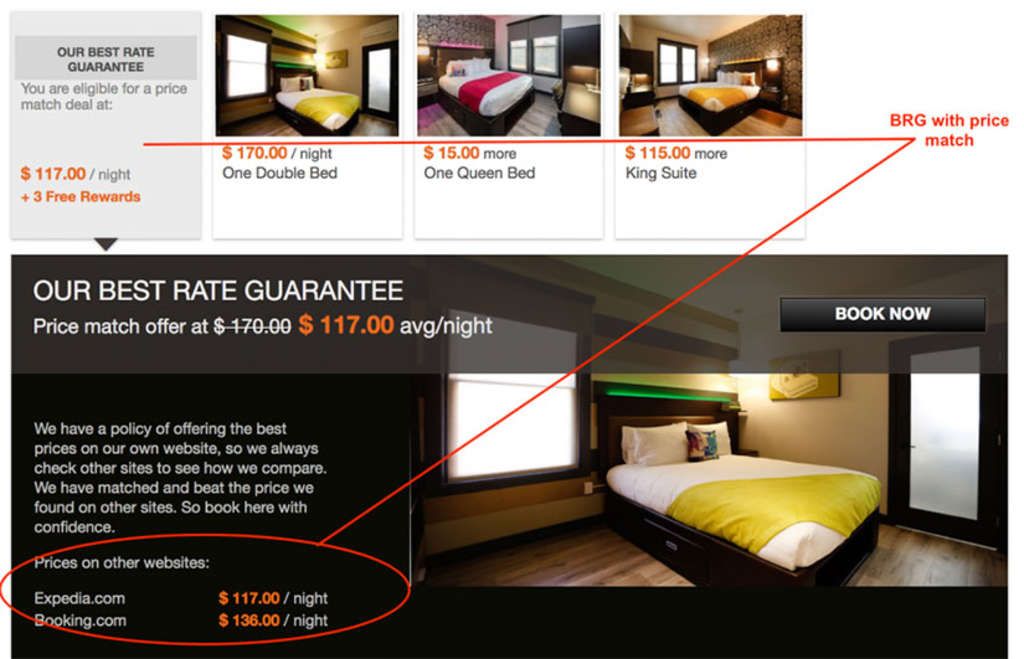 5 examples of innovation on a hotel website