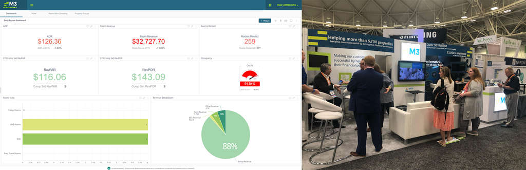 M3 at HITEC Minneapolis — Photo by Hospitality Net