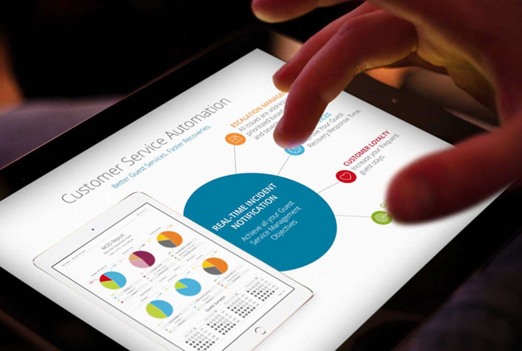 Kairos by Nuvola — Photo by Hospitality Net