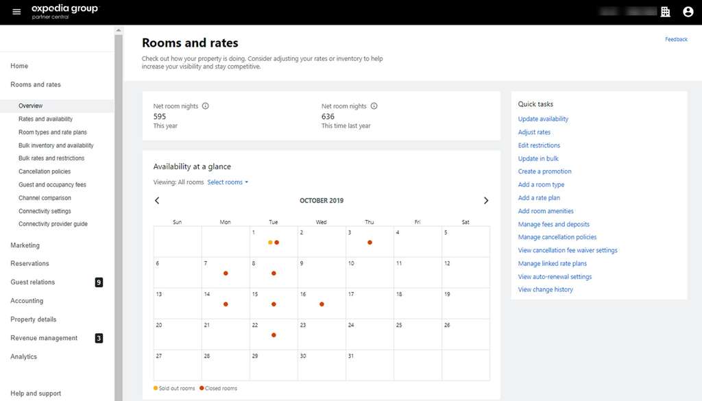 — Source: Expedia Group