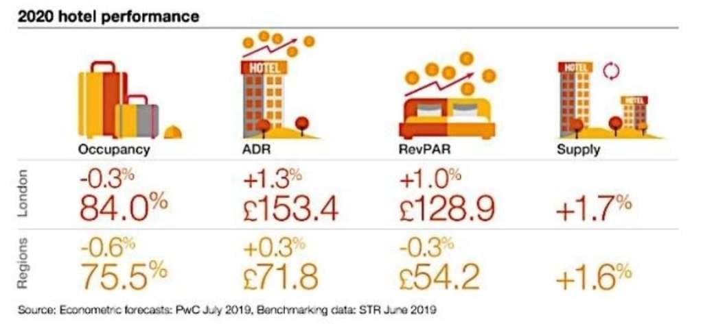 Source: Farazad Group Ltd.