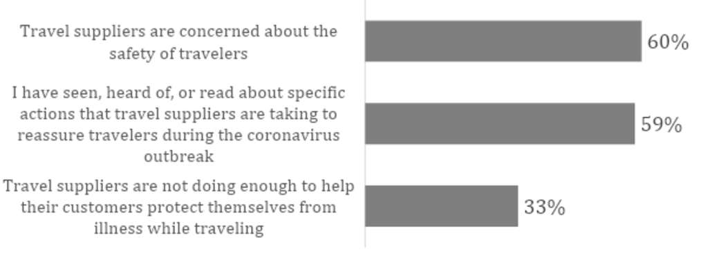 — Source: J.D. Power