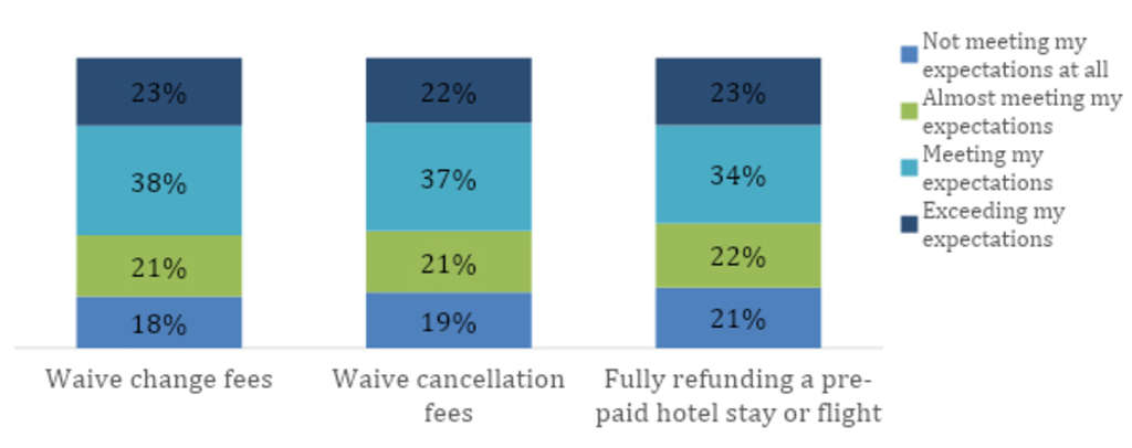 — Source: J.D. Power