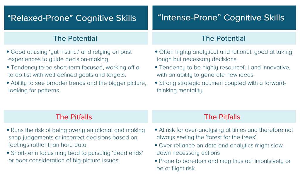 Source: AETHOS Consulting Group