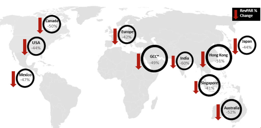 Source: HVS— Source: HVS