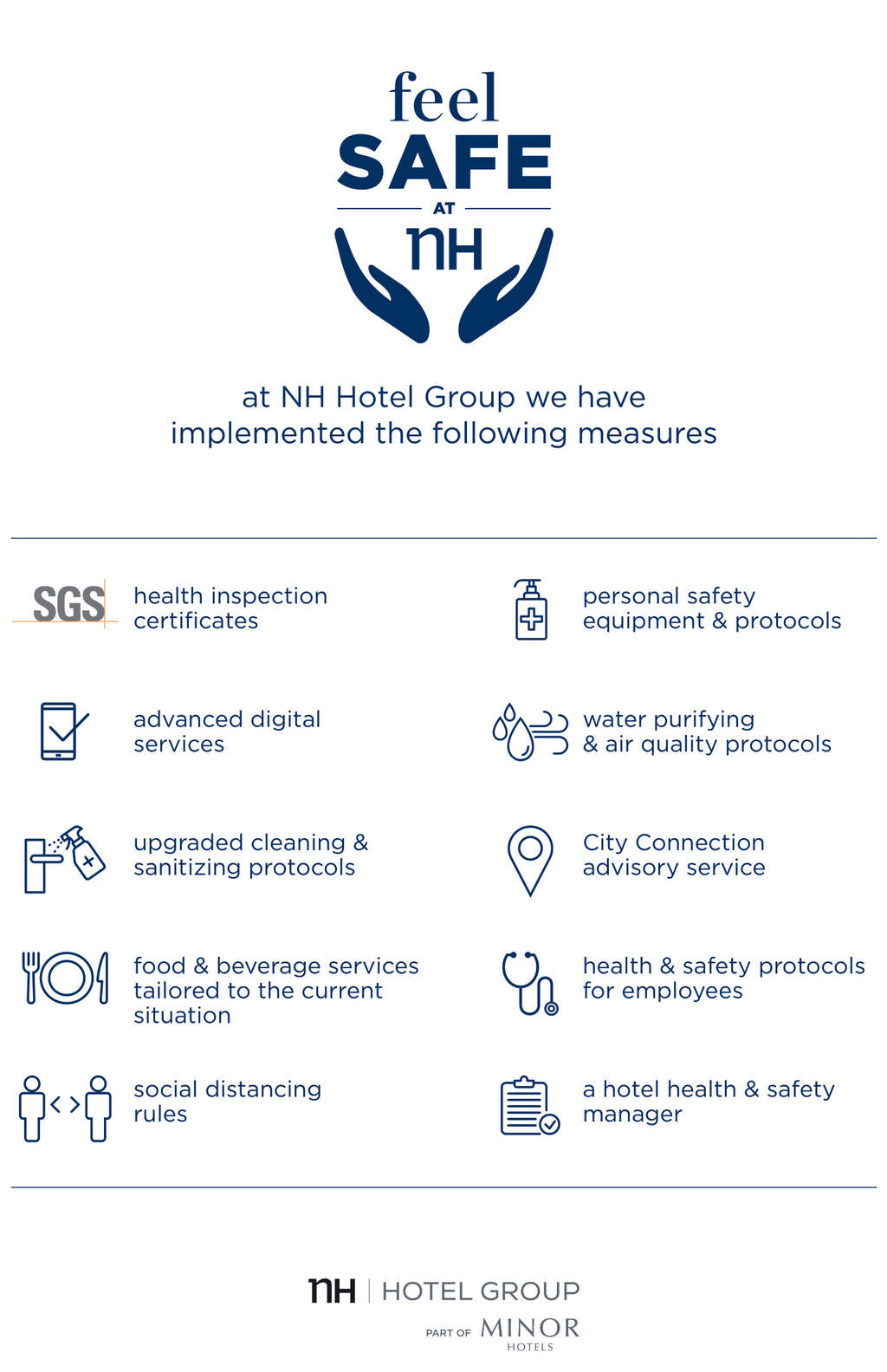 Source: NH Hotel Group