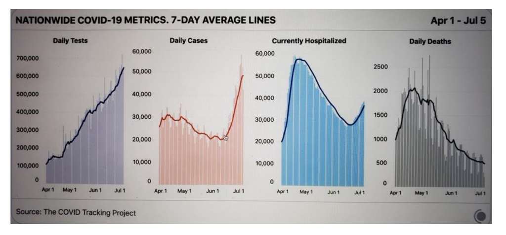 Source: International Institute Of Modern Butlers