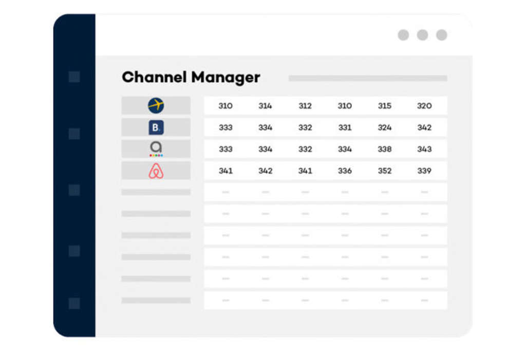 RMS Channel management software