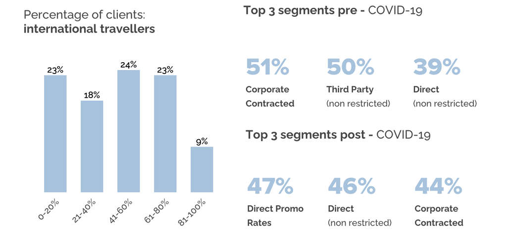 — Source: Lighthouse