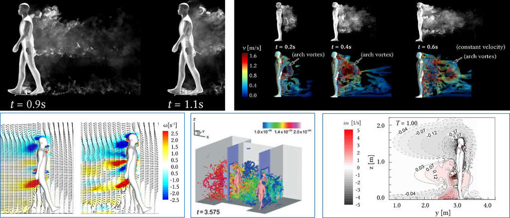 Source: Creating Revolutions
