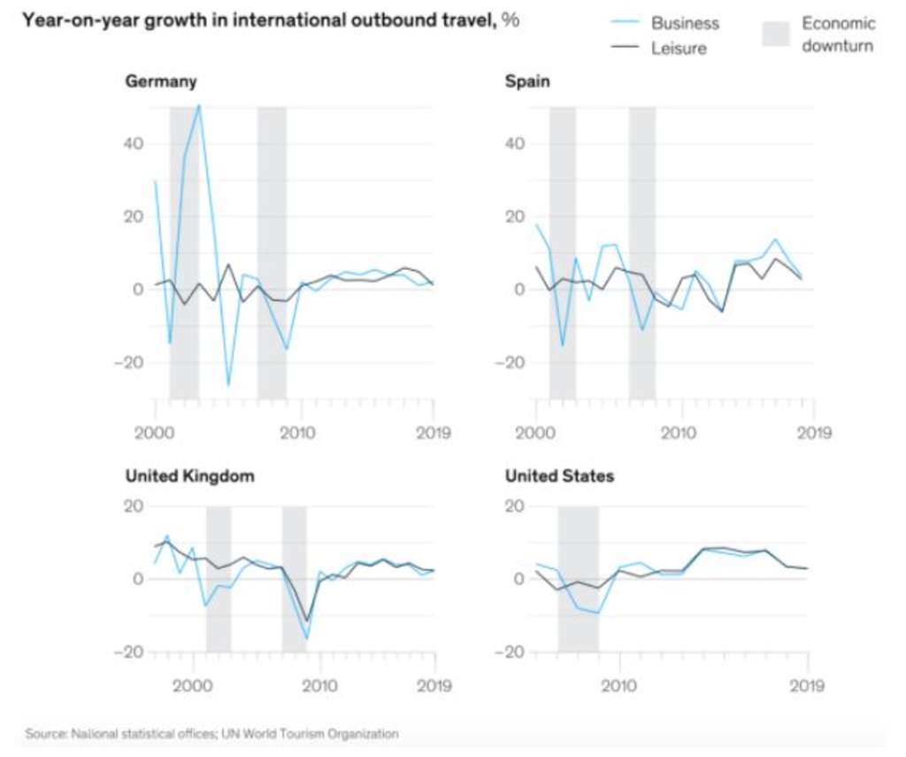 Source: Farazad Group Ltd.