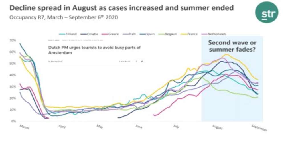 Source: Farazad Group Ltd.