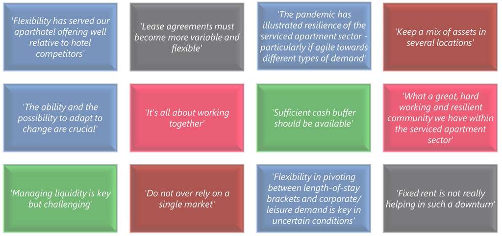 Source: HVS Research— Photo by HVS