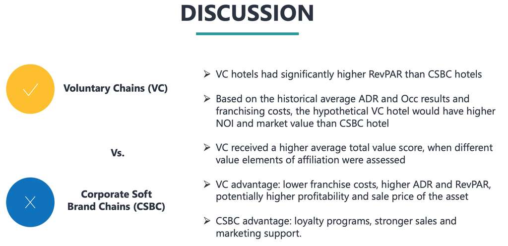 Discussion— Photo by Hotel Revenue Insights