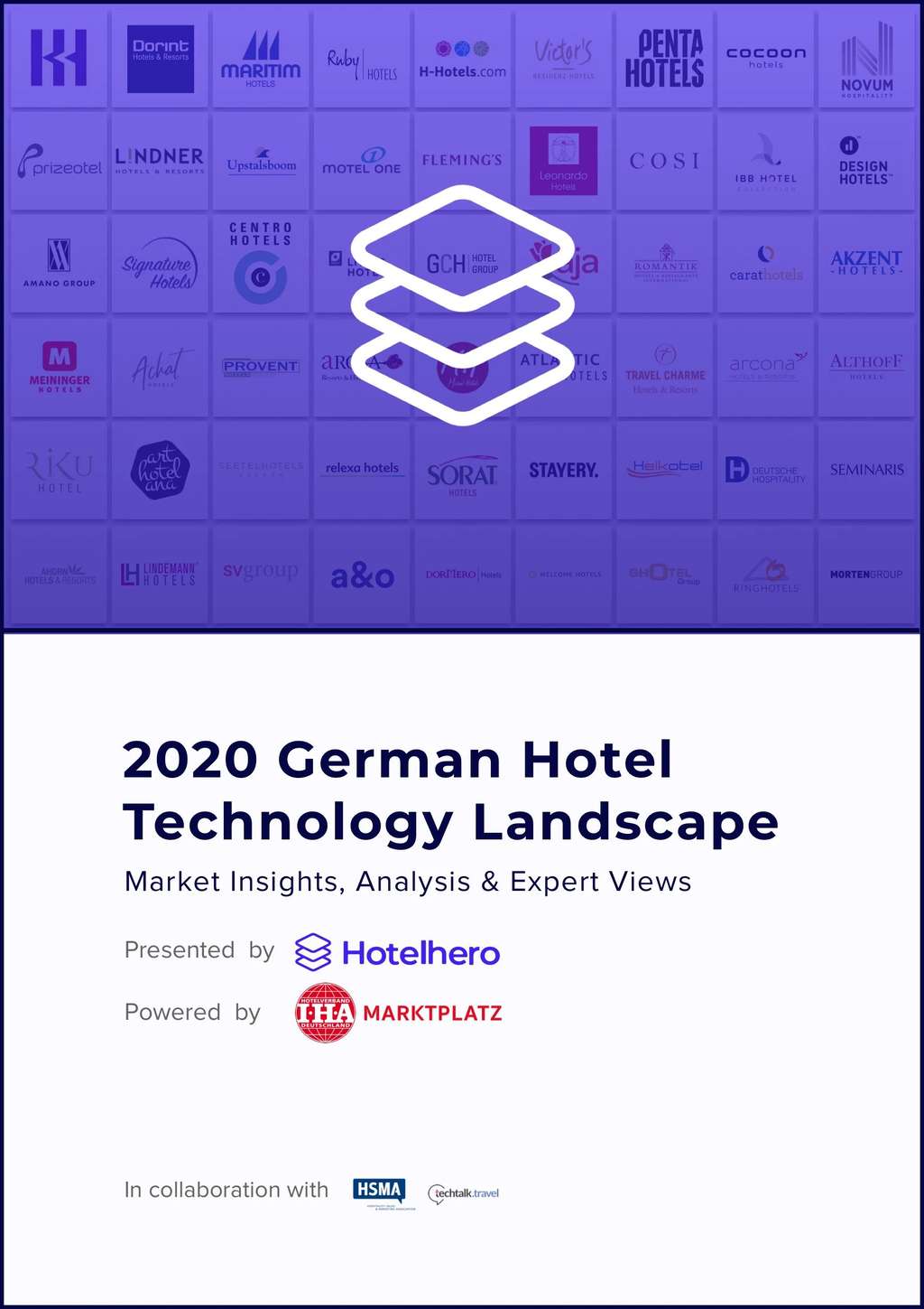 German Hotel Technology Landscape: Hotels must pursue a strong digital strategy to succeed in the market after the crisis — Source: Hotelhero GmbH