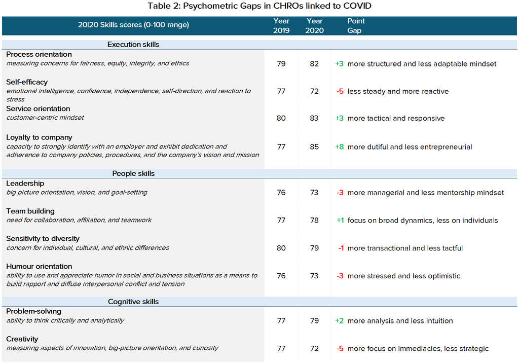 Source: AETHOS Consulting Group