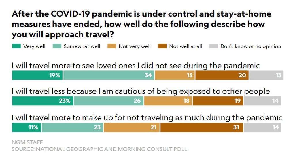 Source: nationalgeographic.com