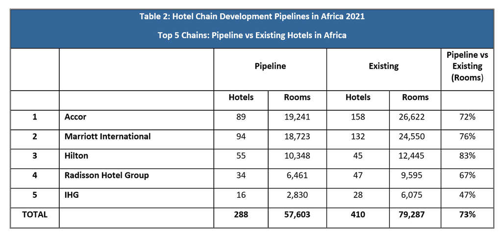 — Source: The Bench