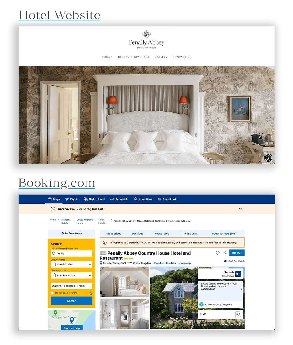 Hotel Website Page vs Booking.com Listing— Photo by GuestCentric Systems