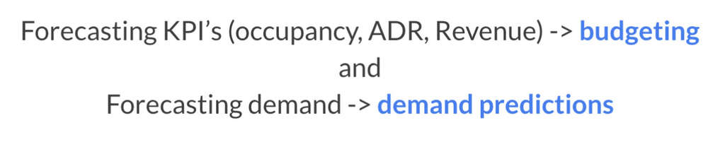 — Source: Ira Vouk Hospitality 2.0 Consulting