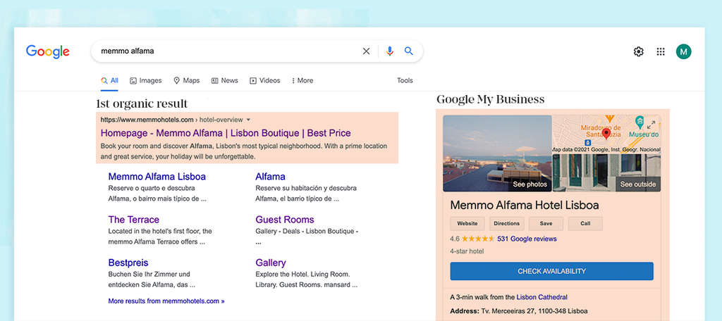 Source: GuestCentric Systems