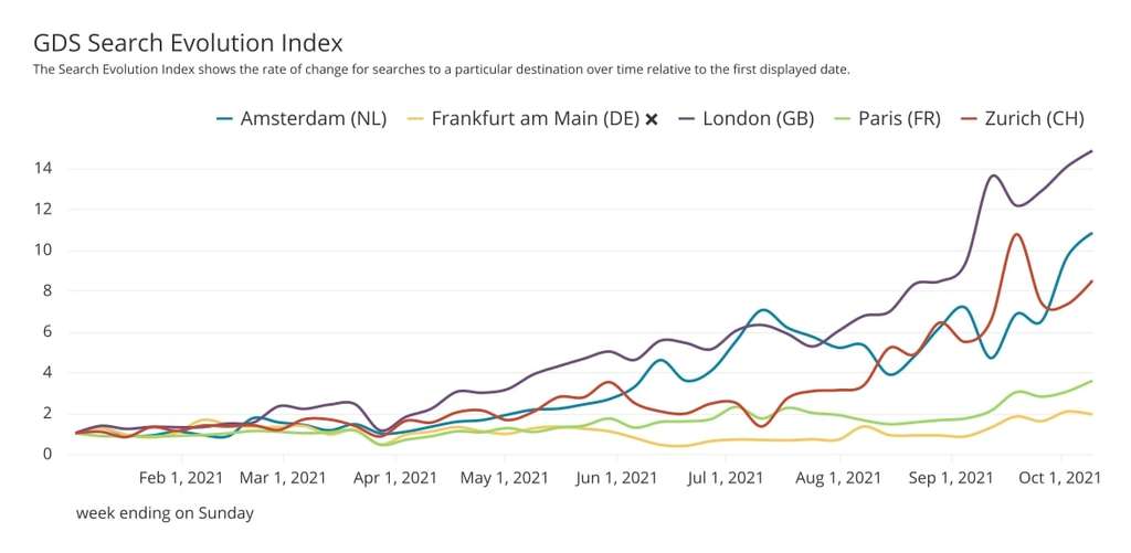— Source: Lighthouse